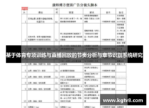 基于体育专项训练与直播回放的节奏分析与章节识别系统研究