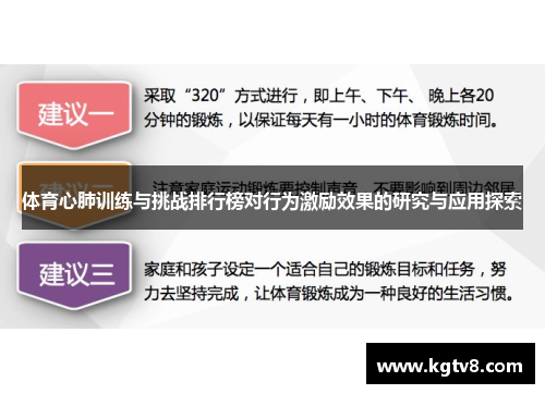 体育心肺训练与挑战排行榜对行为激励效果的研究与应用探索